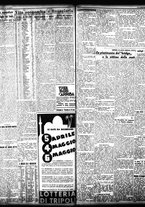 giornale/TO00208426/1934/marzo/18