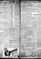 giornale/TO00208426/1934/settembre/50