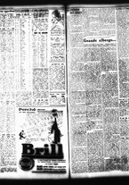 giornale/TO00208426/1935/agosto/19
