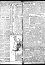 giornale/TO00208426/1935/aprile/44