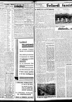 giornale/TO00208426/1935/maggio/16