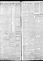 giornale/TO00208426/1935/maggio/2