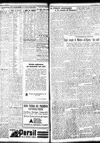 giornale/TO00208426/1935/maggio/33