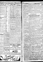 giornale/TO00208426/1935/maggio/39