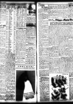 giornale/TO00208426/1935/maggio/46