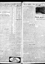 giornale/TO00208426/1935/marzo/79