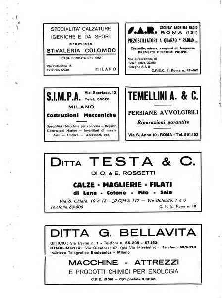 Il regime corporativo polemica