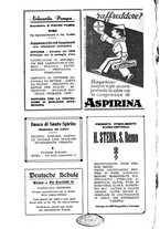 giornale/TO00208507/1936/unico/00000186