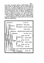 giornale/TO00209008/1839/T.7/00000461