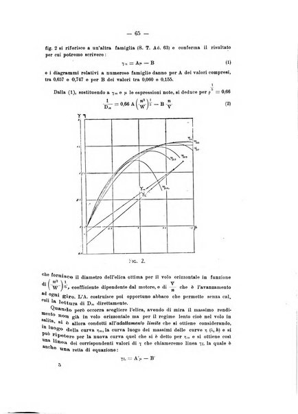 Notiziario tecnico di aeronautica