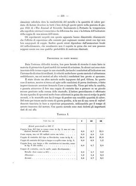Notiziario tecnico di aeronautica