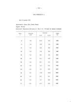 giornale/TO00209253/1930/v.1/00000708