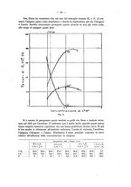 giornale/TO00209253/1930/v.2/00000093