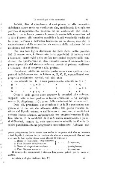 Archivio zoologico italiano pubblicato sotto gli auspicii della Unione Zoologica