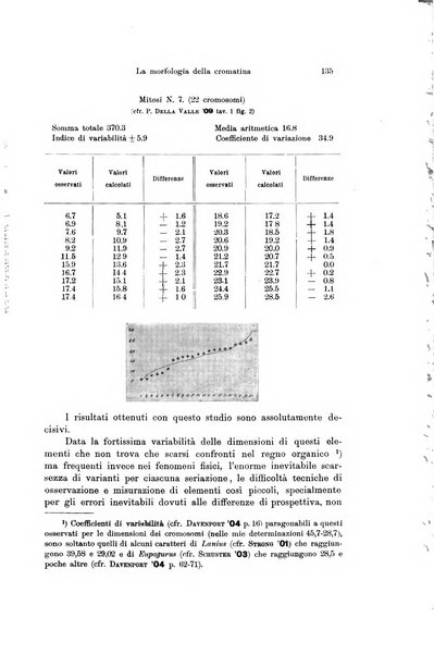 Archivio zoologico italiano pubblicato sotto gli auspicii della Unione Zoologica