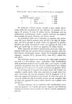 giornale/TO00209791/1914/unico/00000334