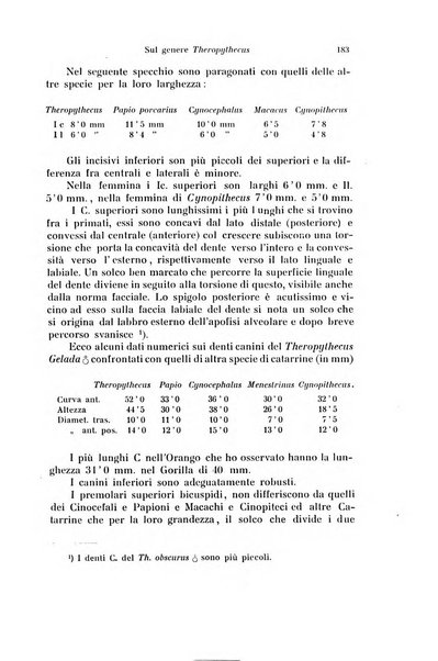 Archivio zoologico italiano pubblicato sotto gli auspicii della Unione Zoologica