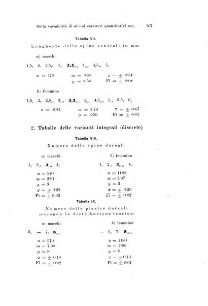 Archivio zoologico italiano pubblicato sotto gli auspicii della Unione Zoologica