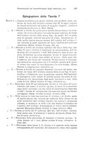 giornale/TO00209791/1928/unico/00000267