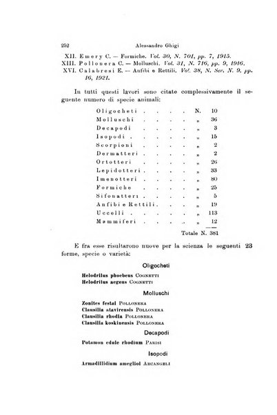 Archivio zoologico italiano pubblicato sotto gli auspicii della Unione Zoologica