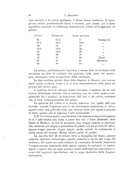 Archivio zoologico italiano pubblicato sotto gli auspicii della Unione Zoologica