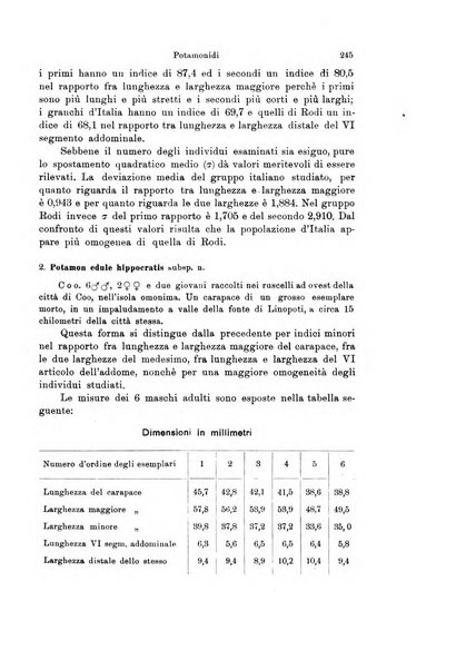 Archivio zoologico italiano pubblicato sotto gli auspicii della Unione Zoologica