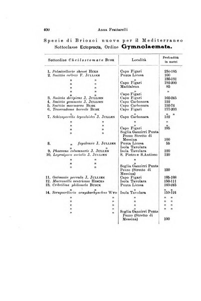 Archivio zoologico italiano pubblicato sotto gli auspicii della Unione Zoologica