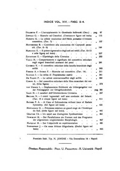 Archivio zoologico italiano pubblicato sotto gli auspicii della Unione Zoologica