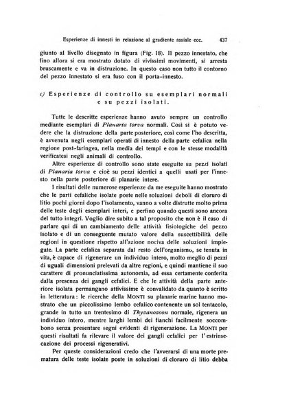 Archivio zoologico italiano pubblicato sotto gli auspicii della Unione Zoologica