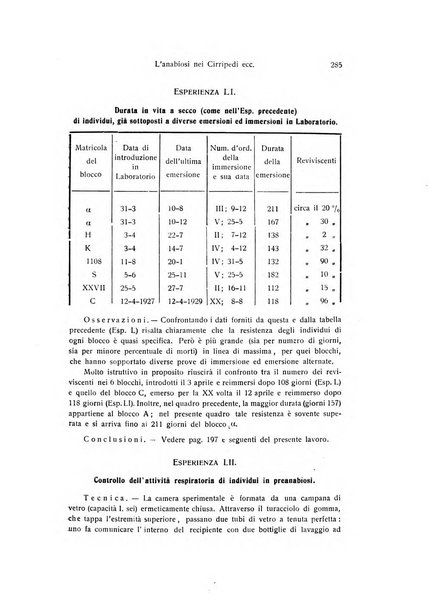 Archivio zoologico italiano pubblicato sotto gli auspicii della Unione Zoologica