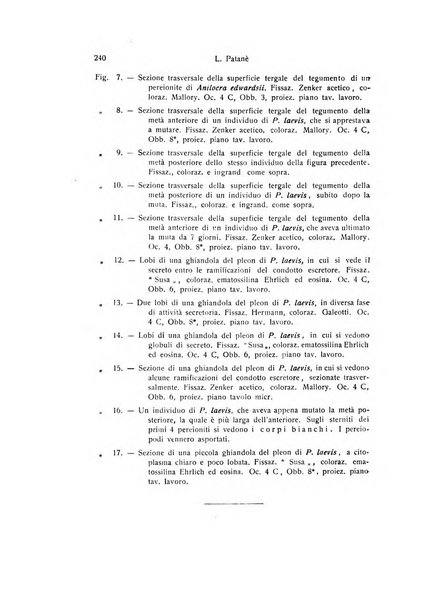 Archivio zoologico italiano pubblicato sotto gli auspicii della Unione Zoologica