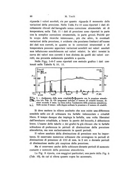 Archivio zoologico italiano pubblicato sotto gli auspicii della Unione Zoologica