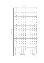 giornale/TO00209791/1937/unico/00000094