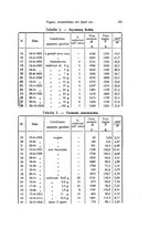 giornale/TO00209791/1937/unico/00000185