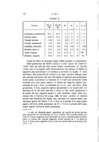 giornale/TO00209791/1937/unico/00000192