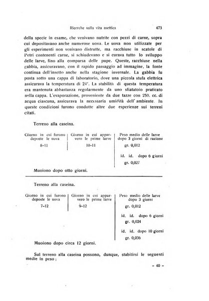 Archivio zoologico italiano pubblicato sotto gli auspicii della Unione Zoologica