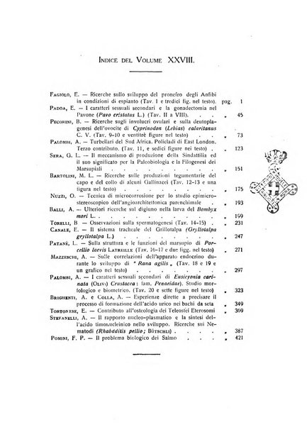 Archivio zoologico italiano pubblicato sotto gli auspicii della Unione Zoologica