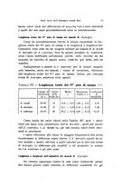 giornale/TO00209791/1941/unico/00000021