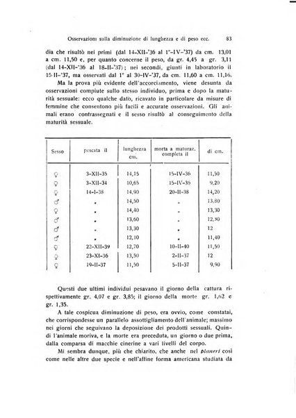 Archivio zoologico italiano pubblicato sotto gli auspicii della Unione Zoologica