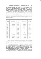 giornale/TO00209791/1941/unico/00000093