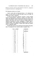 giornale/TO00209791/1941/unico/00000291