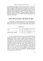 giornale/TO00209791/1942/unico/00000283