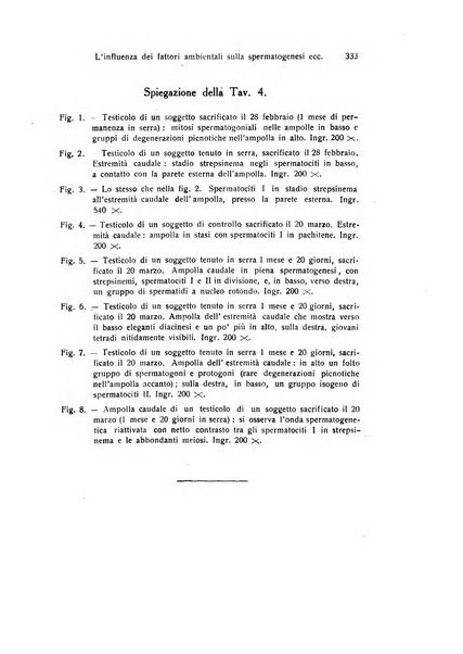 Archivio zoologico italiano pubblicato sotto gli auspicii della Unione Zoologica