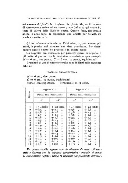 Rivista di psicologia