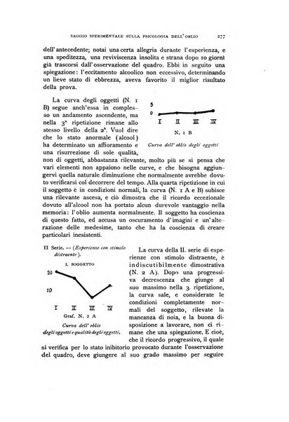 Rivista di psicologia