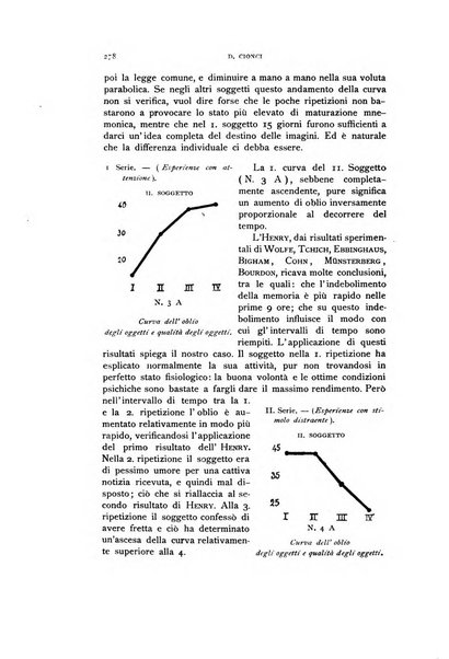 Rivista di psicologia