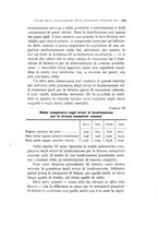 giornale/TO00209892/1913/unico/00000427