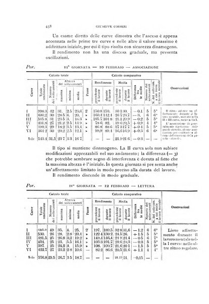 Rivista di psicologia