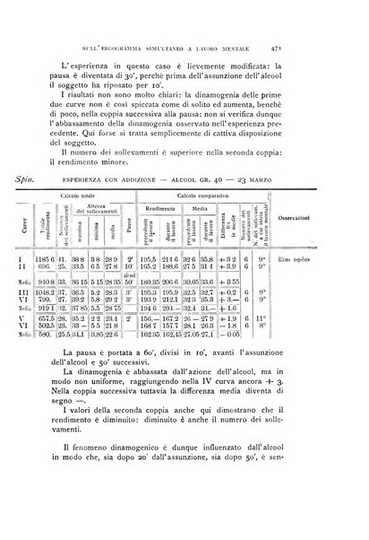 Rivista di psicologia