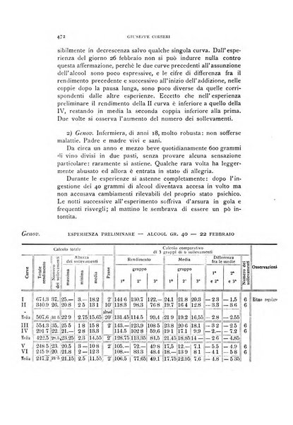 Rivista di psicologia